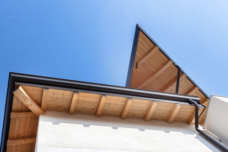Commercial Gutter Installation in Clarksville, TN