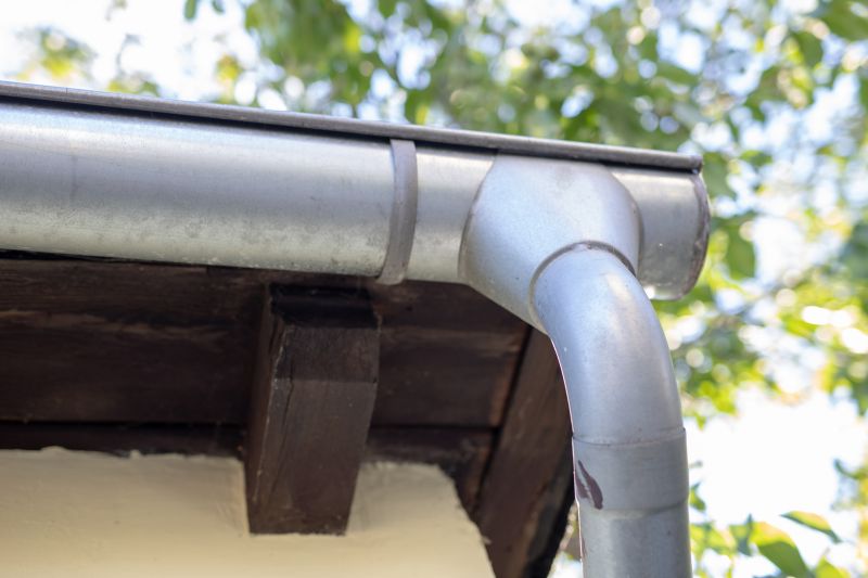 Commercial Gutter Installation in Clarksville, TN