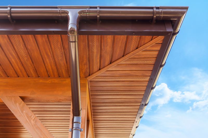 Copper Gutter Installation in Clarksville, TN